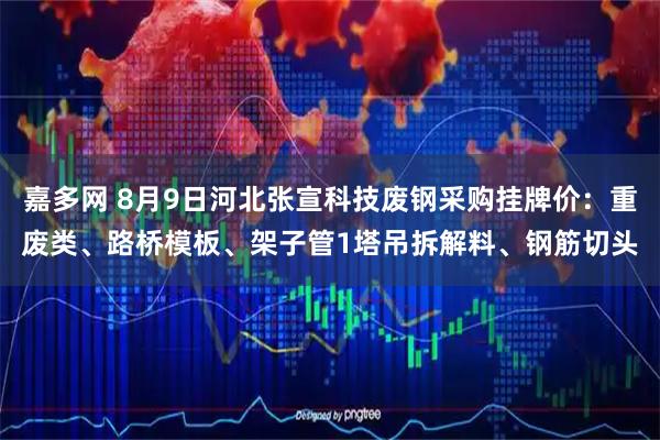嘉多网 8月9日河北张宣科技废钢采购挂牌价：重废类、路桥模板、架子管1塔吊拆解料、钢筋切头